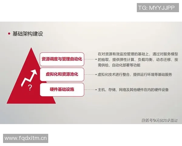 残酷竞争时代：如何在激烈市场环境中脱颖而出，实现企业持续发展与创新突破