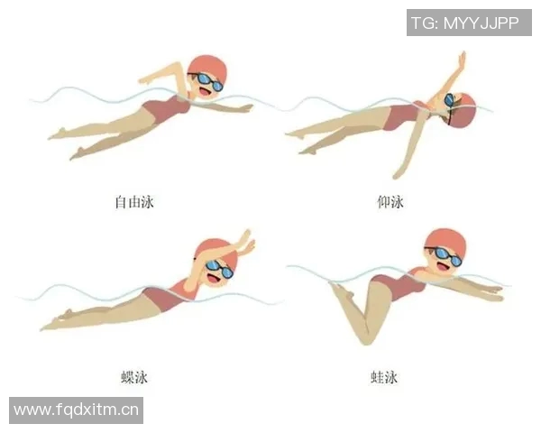 蝶泳对身体健康的全面提升作用与效果分析