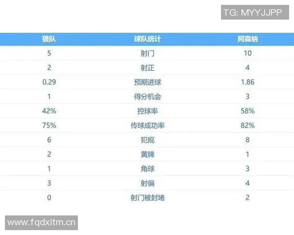 西甲球队对意甲球队战绩：西甲与意甲球队的历史对战战绩